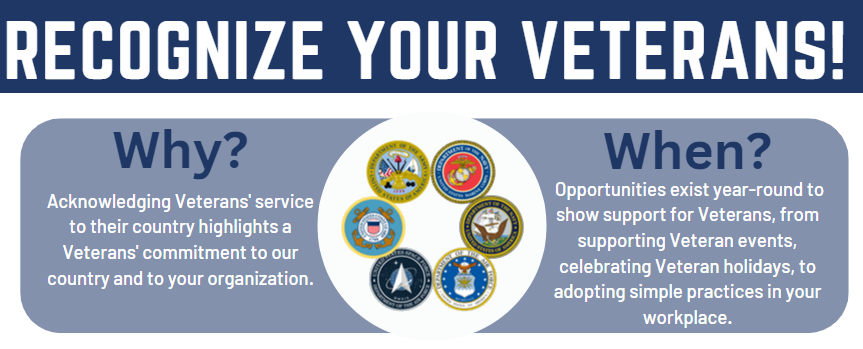 vet recognition