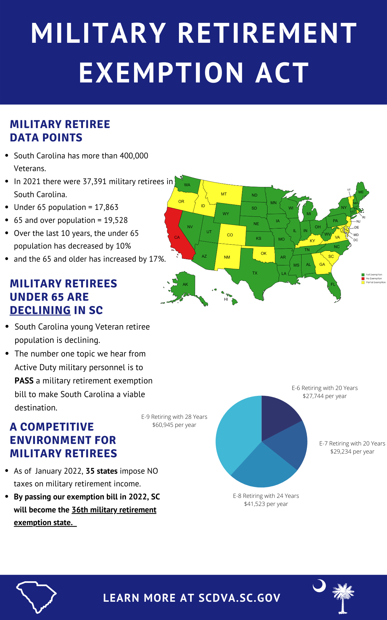 military tax flyer